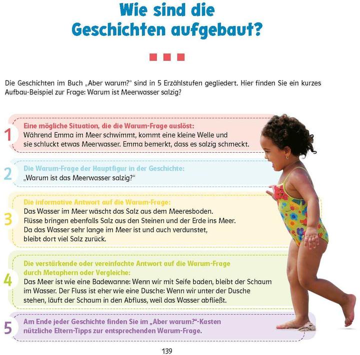 Produktbild QUID+ Aber warum? (Deutsch, 2025)