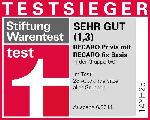 Produktbild RECARO Privia