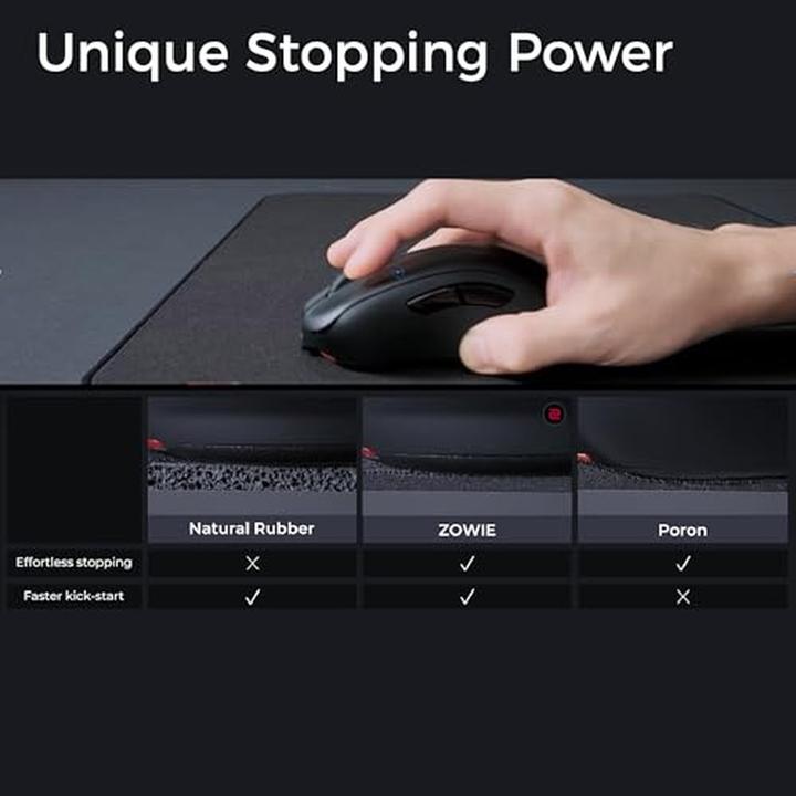 Productafbeelding BenQ Mauspad H-Sr Iii (XL)