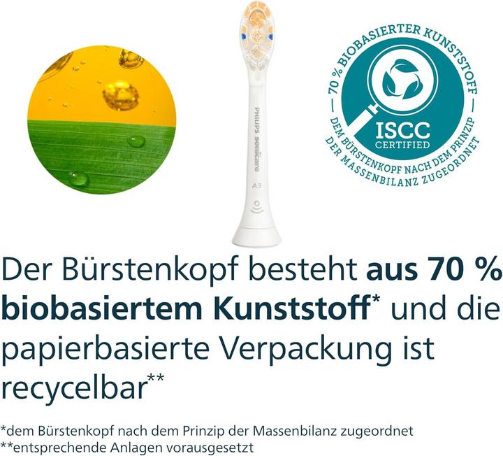 Immagine prodotto Philips Sonicare Testine Premium All-in-One HX9096/87 (6x)