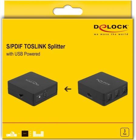 Image du produit Delock Splitter