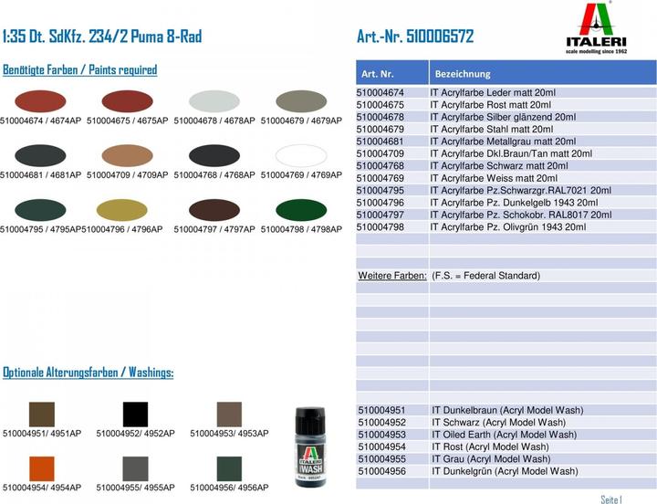 Actual product image 1:35 Dt. SdKfz. 234/2 Puma 8-wheel