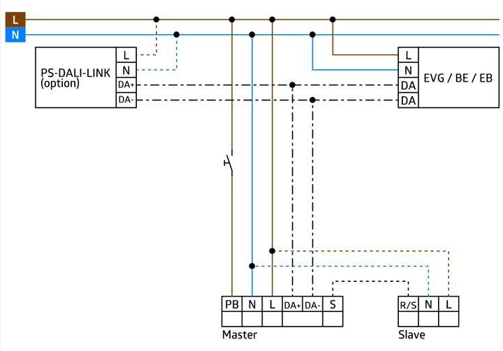 Actual product image BEG B.E.G. 93452 (5 m)