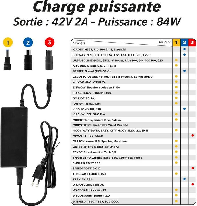 Actual product image T'nB Battery chargers