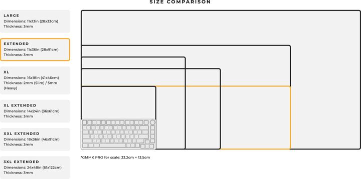 Actual product image Glorious PC Gaming Race Gw-E (Wide)