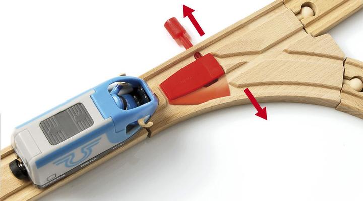 Productafbeelding Brio Reizigerstreinenset