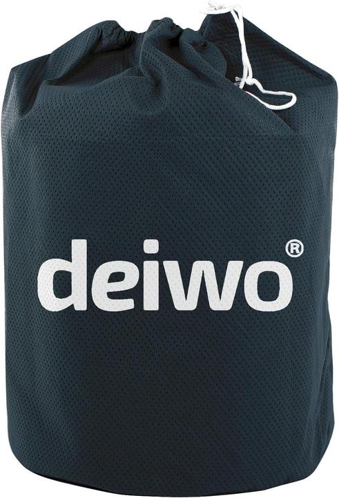 Actual product image deiwo Wohnwagen Schutzdach