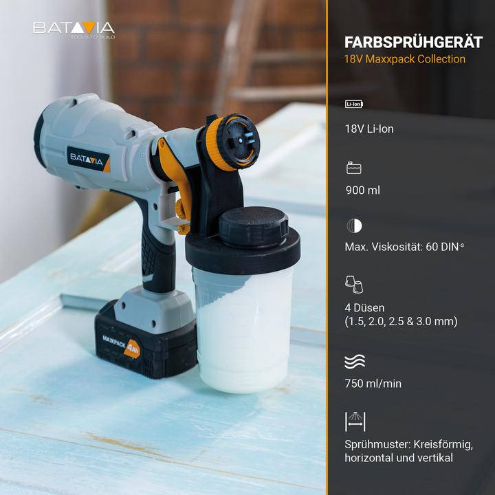 Actual product image Batavia 18V cordless paint sprayer (without battery and charger)