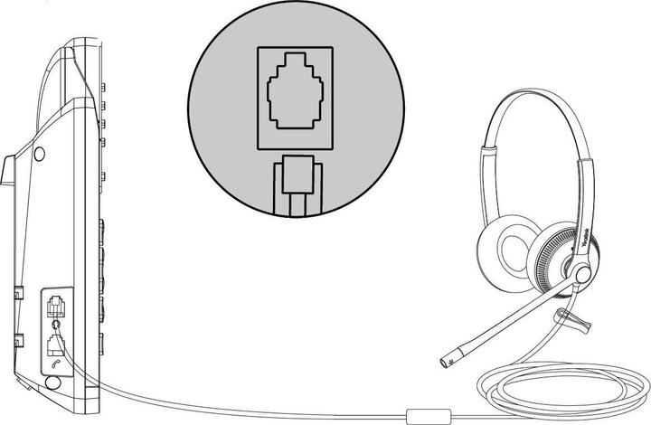 Actual product image Yealink YHS34 Mono Headset (Cable)