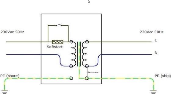 Image du produit Victron Energy Transformateur d'isolation 2000W 115/230V