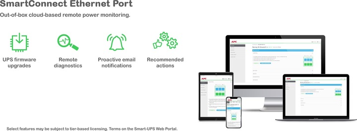 Produktbild APC Smart-UPS (1500 VA, 900 W, Line-Interaktiv USV)
