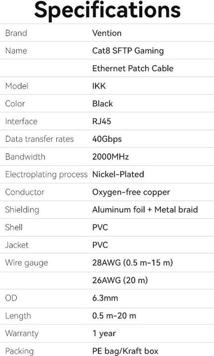 Nährwerte und Zutaten Vention Cat8 SFTP Patch Cable 3M Black (SFTP, CAT8.1, 3 m)