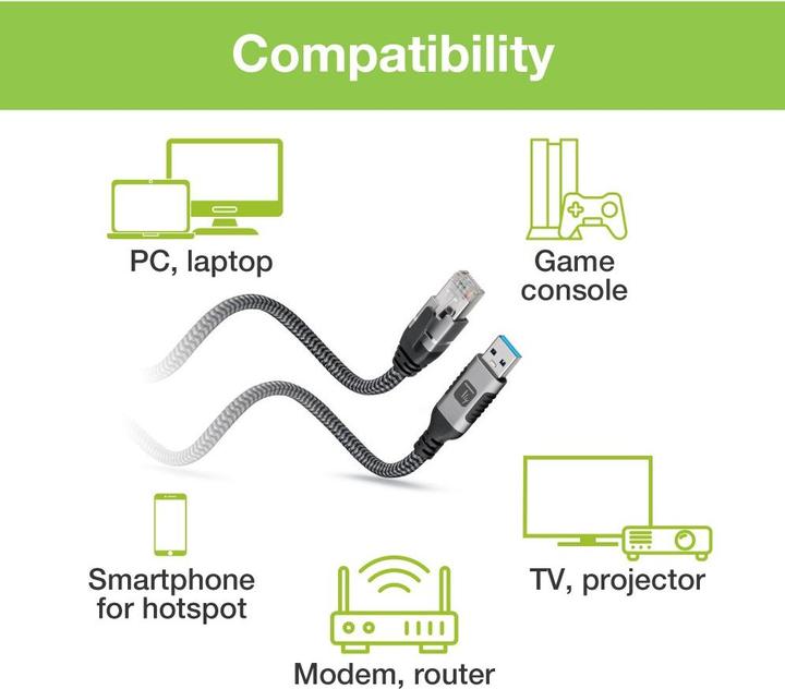 Actual product image Techly Kabel sieciowy USB-A na Gigabit Ethernet RJ45 1m (CAT6, 1 m)