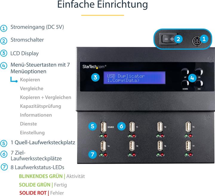 Actual product image StarTech USB Duplicator - 1:7 - USB Sticks - Flash Drive Duplicator (USB-A, 7 Ports)