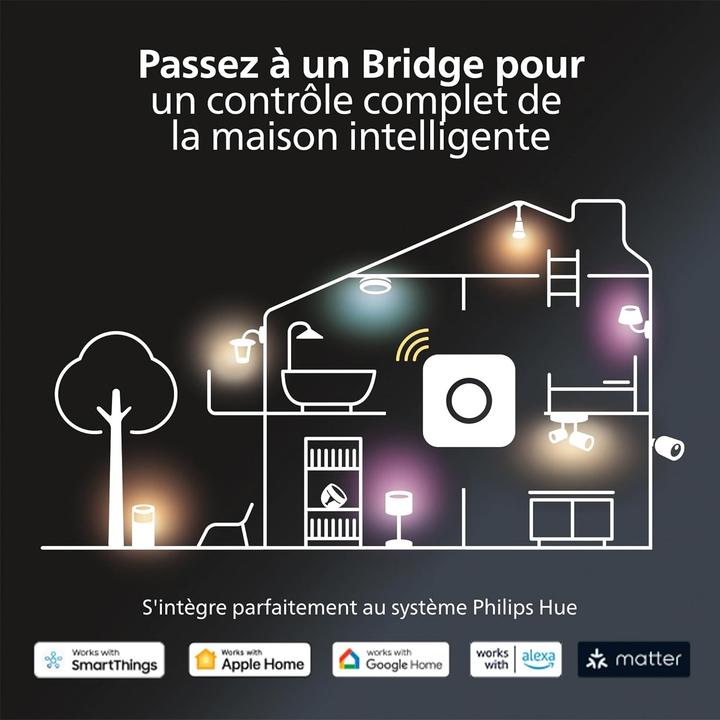 Productafbeelding Philips Hue Wit & kleur Ambiance Centris (2960 lm, GU10)