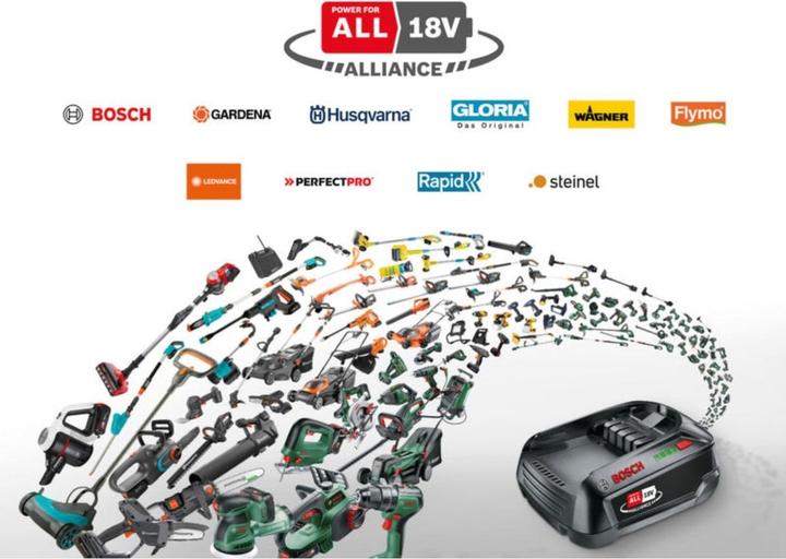 Productafbeelding Bosch Professional Starterset (18 V)