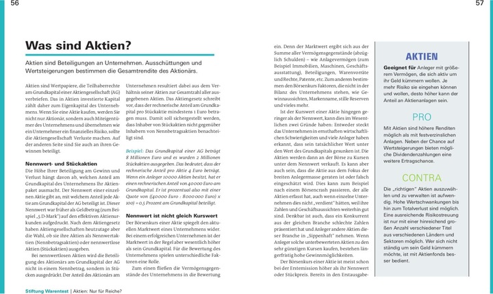 Produktbild Alles über Aktien (Deutsch, Markus Kühn, Stefanie Kühn, 2024)