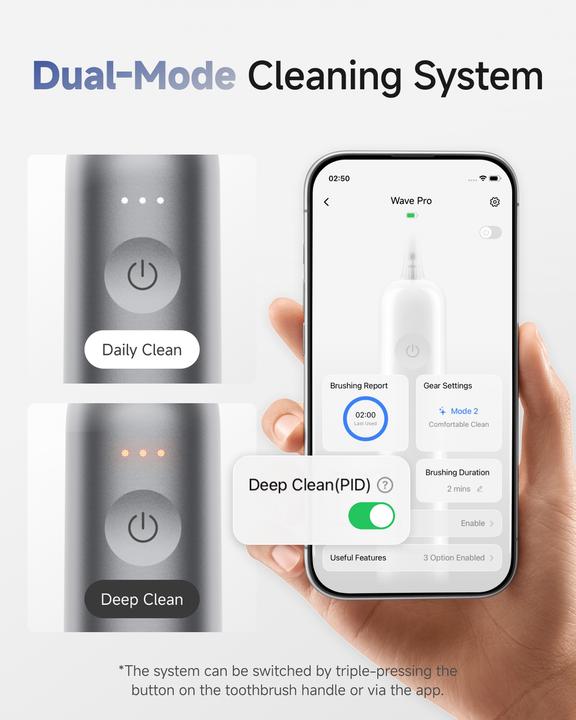 Image du produit Laifen Wave Pro