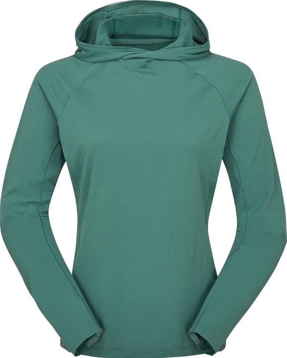 Actual product image Rab Sonic (S)