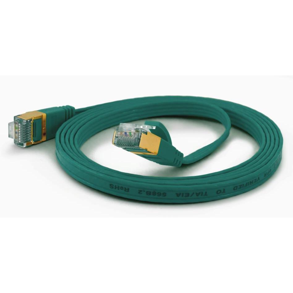 Wantec Flaches CAT6A FTP Patchkabel (F/UTP, CAT6a, 0.10 m), Netzwerkkabel