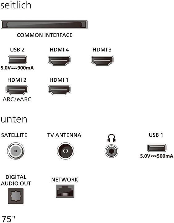 Produktbild Philips 75MLED950/12 (75", QD-Mini-LED, 4K)