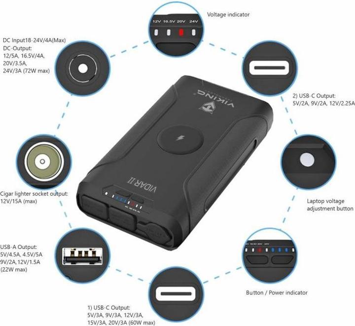 Actual product image Viking Outdoorov? powerbanka VIDAR II (72000 mAh, 180 W, 266.40 Wh)