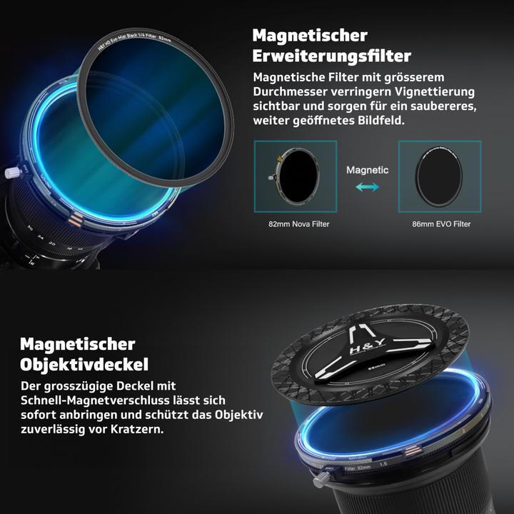 Image du produit H&Y 62mm HD Nova Series ND3-32 + CPL Filter (62 mm, Filtre gris neutre, Filtre polarisant)