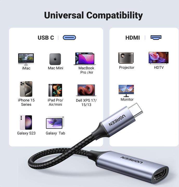 Produktbild Ugreen USB-C zu HDMI Adapter (USB Typ-C, 10 cm)