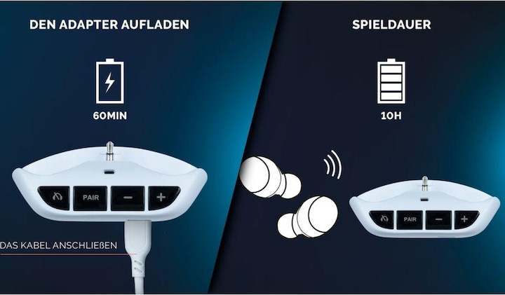 Produktbild Bigben BT Audio-Adapter (PS5)