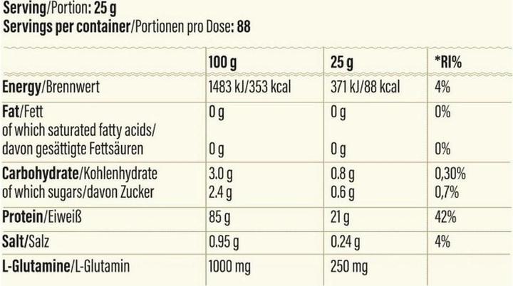 Valeurs nutritives et ingrédients Go Fitness Isolat de 100% Whey (Chocolat, 1 pcs, 400 g)