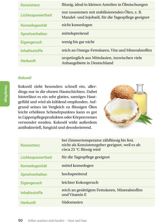 Produktbild Selber machen statt kaufen - Haut und Haar (Deutsch, smarticular Verlag, 2018)