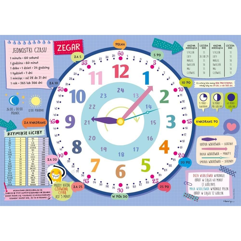 Henry Holt, Sottomano per scrivania, Schreibtischunterlage - Uhr