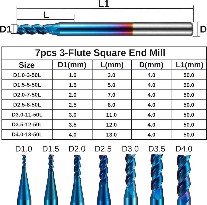 Image du produit Genmitsu Fraises en bout