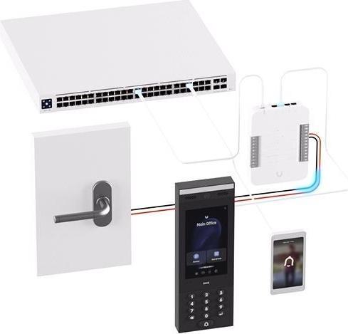 Produktbild Ubiquiti UniFi Access Intercom (Funk)