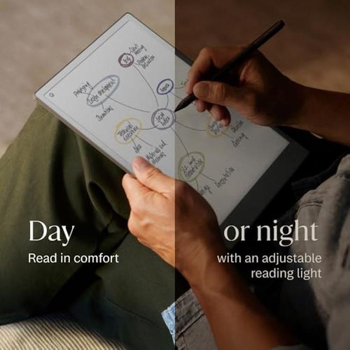 Actual product image reMarkable Paper Pro + MarkerPlus (11.80", 64 GB, Grey)