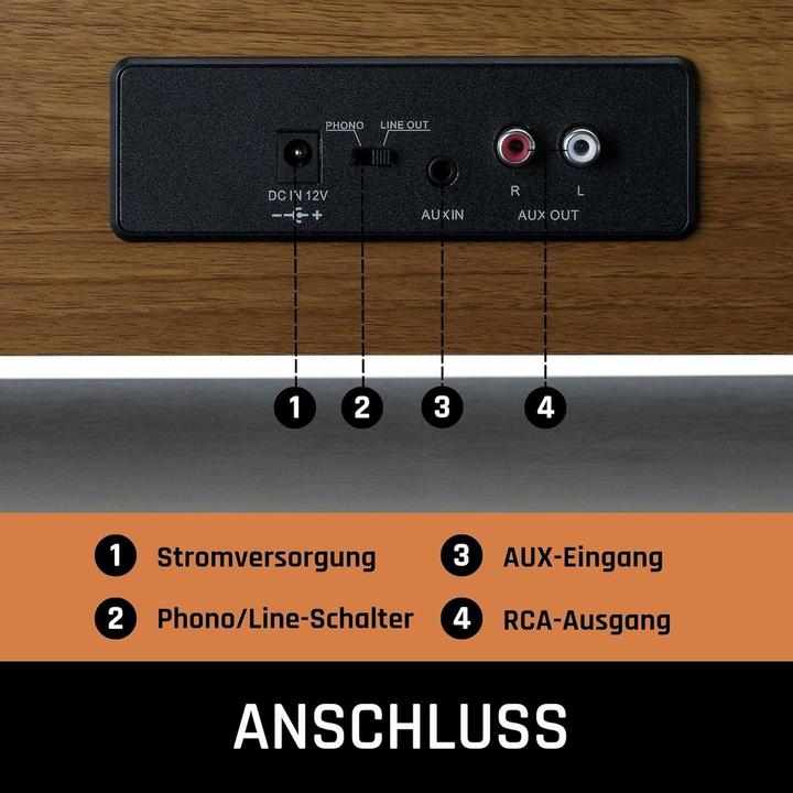 Produktbild Lenco LS-410WA (Manuell)