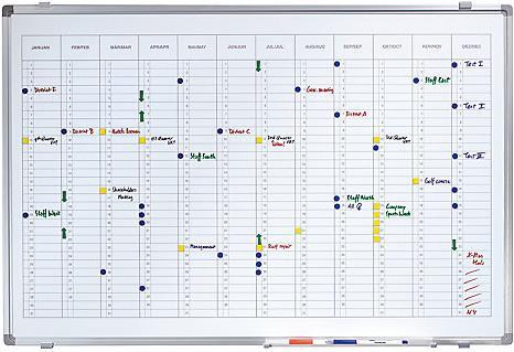 Immagine prodotto Maul Consiglio di pianificazione (150 x 100 cm)