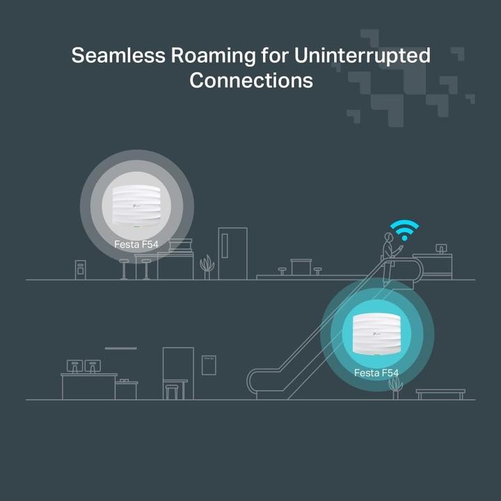 Produktbild TP-Link Festa F54 (1300 Mbit/s)