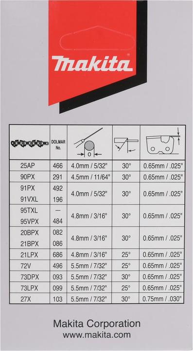 Actual product image Makita 191H23-8 Saw chain 38cm 1.3mm.325 HM (Chainsaw, Saw chain)