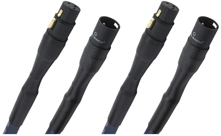 Immagine prodotto Oehlbach Serie XXL 1x (1.75 m, XLR)