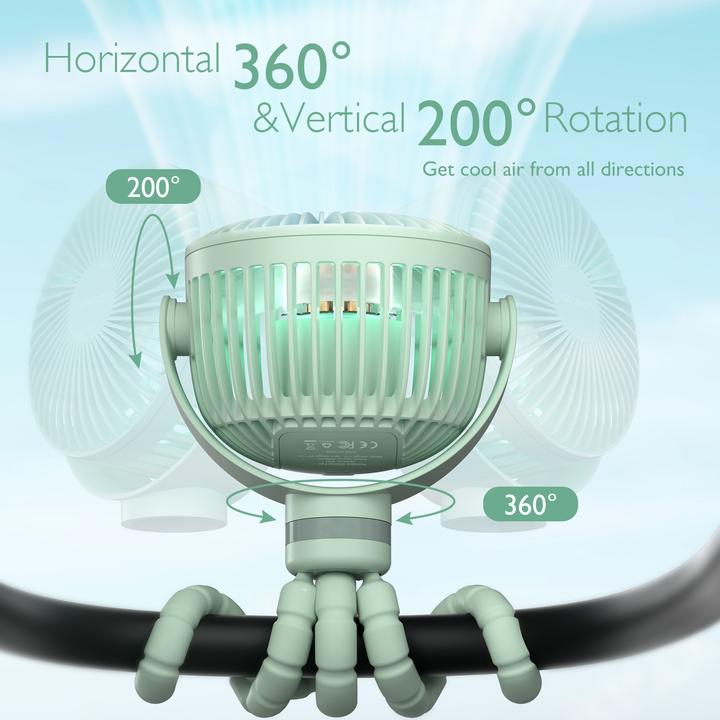 Immagine prodotto Momcozy Tragbarer Kinderwagenventilator GRN