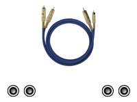 Actual product image Oehlbach Nf 1 Master (0.50 m, Cinch)