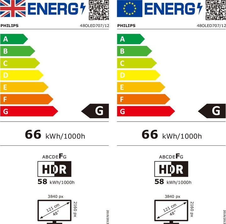 Energie-Label Philips 48OLED707/12 (48", OLED707, OLED, 4K, 2022)