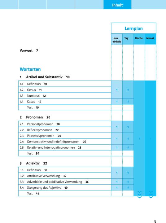 Produktbild Schulgrammatik Deutsch ab Klasse 5. Regeln, Übungen und Tests (Deutsch, 2020)