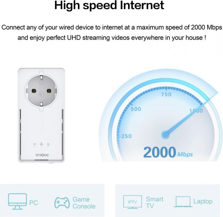 Image du produit Strong Powerline 2000 (2000 Mbit/s)