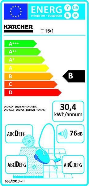 Image du produit Kärcher Professional T15/1 (Aspirateur sec)