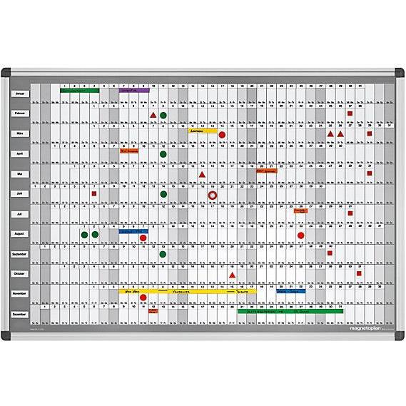 Thumbnail - Magnetoplan, Zubehör Präsentieren, Zubehörset 2