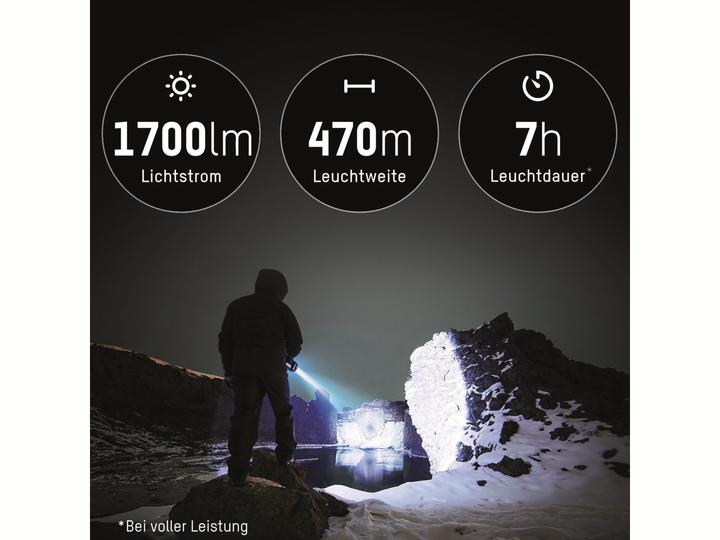 Actual product image Ansmann Professional handheld searchlight HS20R Pro (21.60 cm, 1700 lm)
