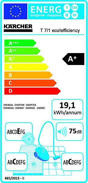 Produktbild Kärcher Professional T7/1 eco.efficiency (Trockensauger)