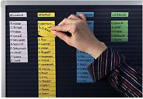 Produktbild Magnetoplan Streifensteckplaner (66 x 50 cm)